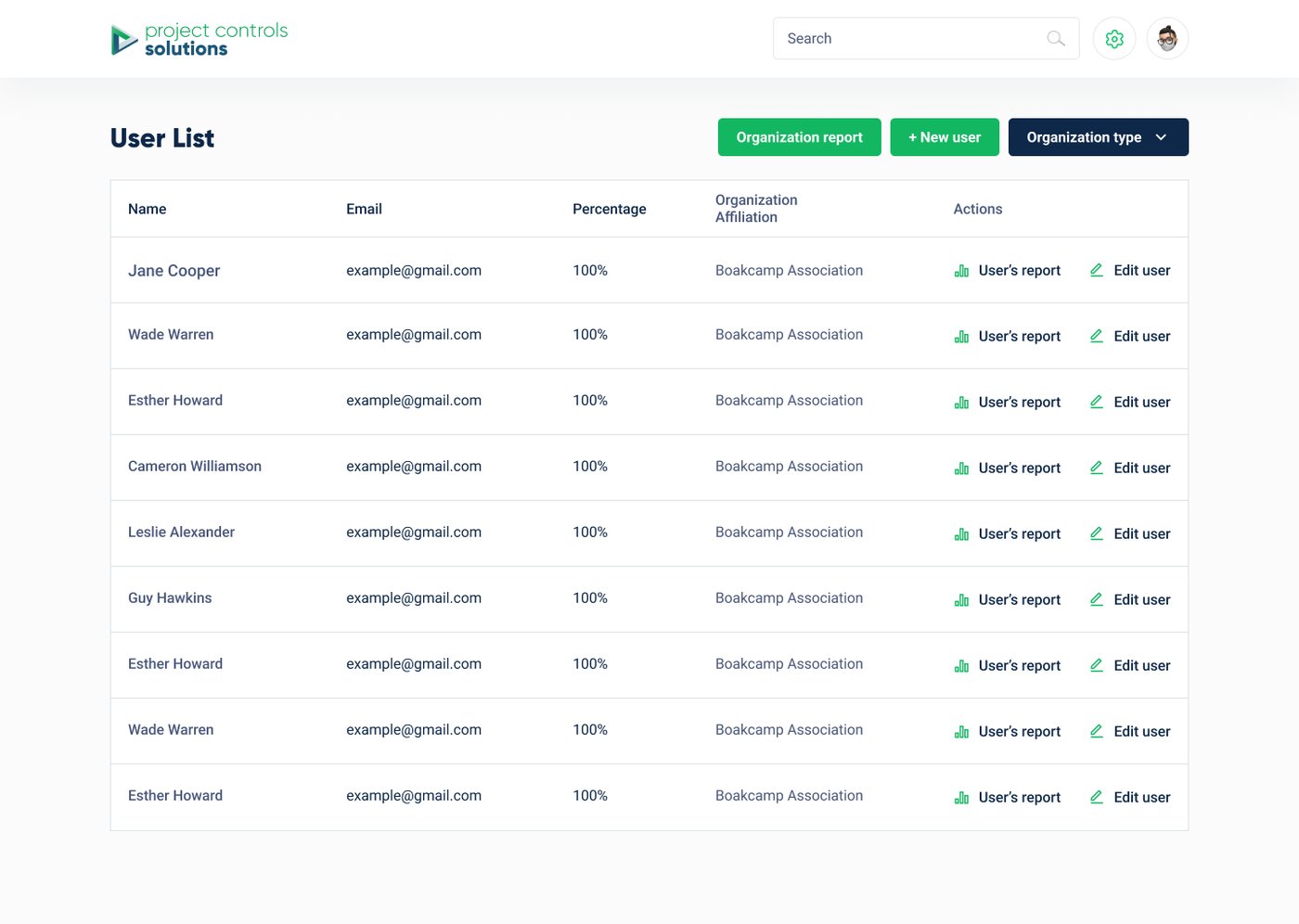 Project Controls Solutions admin dashboard showing a user list table